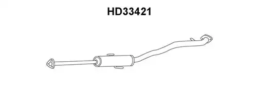 предно гърне VENEPORTE HD33421