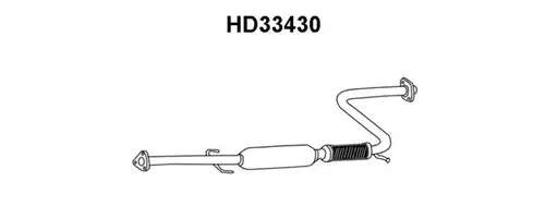 предно гърне VENEPORTE HD33430