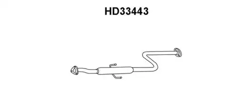 предно гърне VENEPORTE HD33443