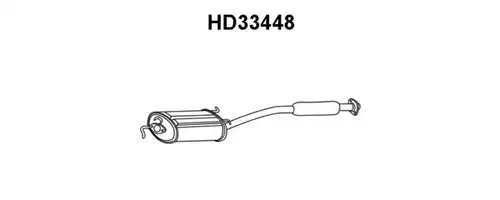 предно гърне VENEPORTE HD33448