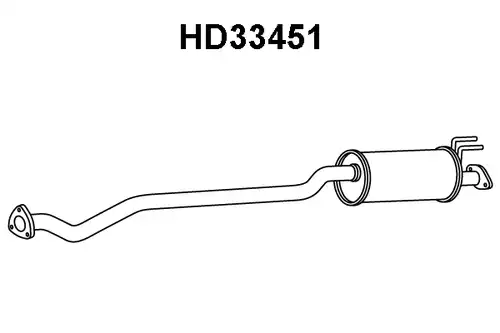 предно гърне VENEPORTE HD33451