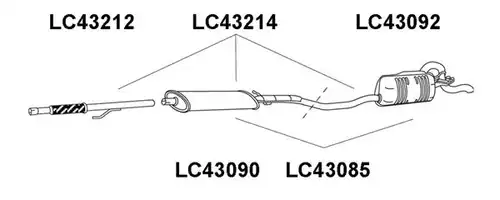 изпускателна тръба VENEPORTE LC43212