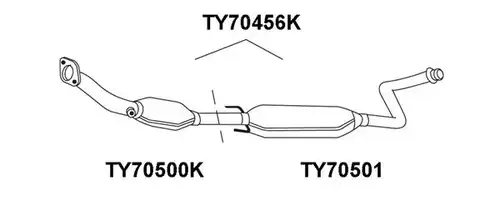 предно гърне VENEPORTE TY70501